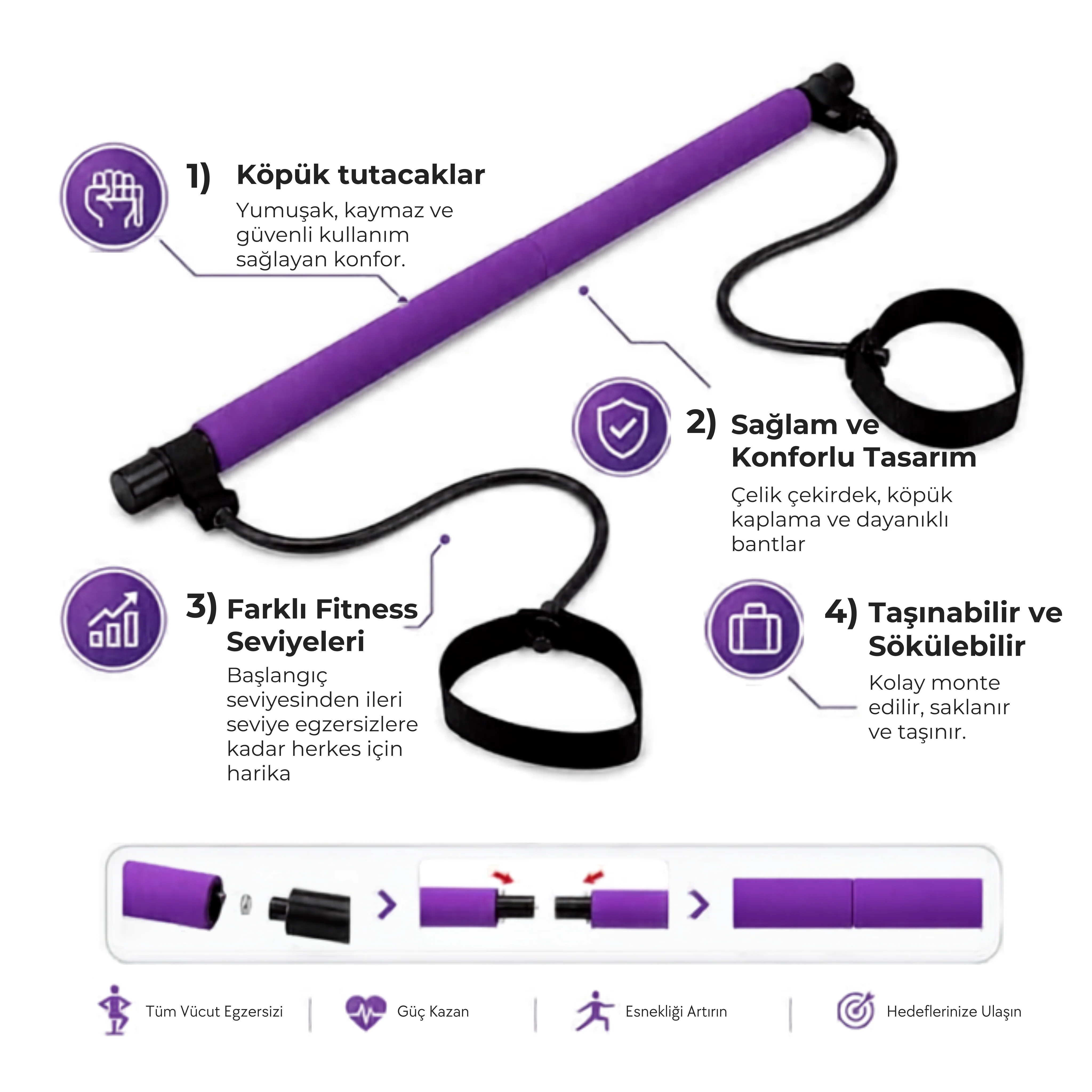 İvoFit Plates Barı